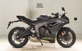 TRIUMPH DAYTONA 660 2024