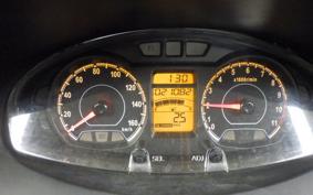 SUZUKI SKYWAVE 200 (Burgman 200) 2021 CH41A
