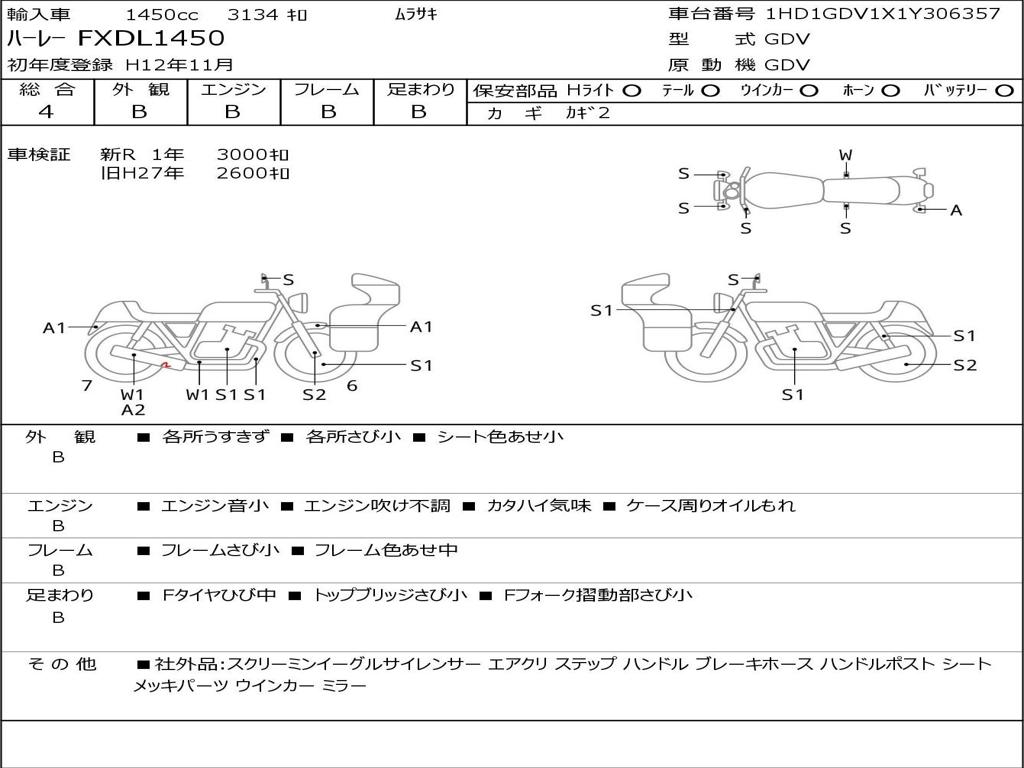 Harley FXDL 1450 2000, 1 450 см3, пробег 3 134 км: статистика цены ...