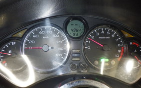 HONDA FORZA Z 2021 MF08