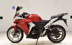 HONDA CBR250R GEN 3 MC41
