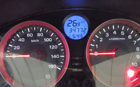 HONDA FORZA SI MF12