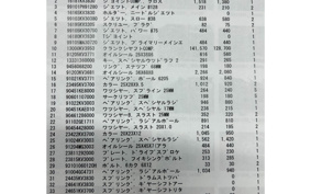 HONDA NSR250R-1 MC21