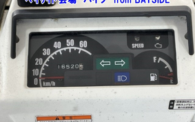 HONDA GYROX-2