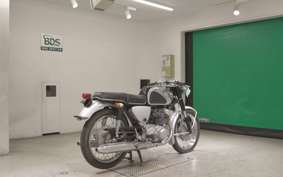 HONDA CP77 2024 CP77