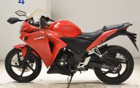 HONDA CBR250R GEN 3 2020 MC41