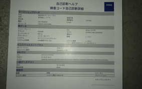 HONDA 400X 2021 NC56