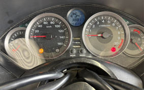 HONDA FORZASI ABS MF12