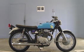 HONDA CB250 CB250